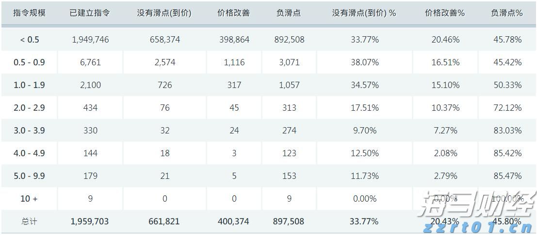 江苏实施个体工商户精准帮扶显成效