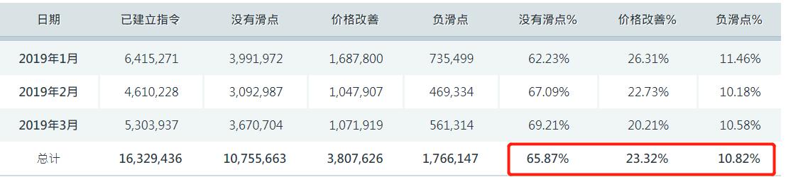 4至6日连续强降雨！韶关市启动防汛Ⅳ级应急响应