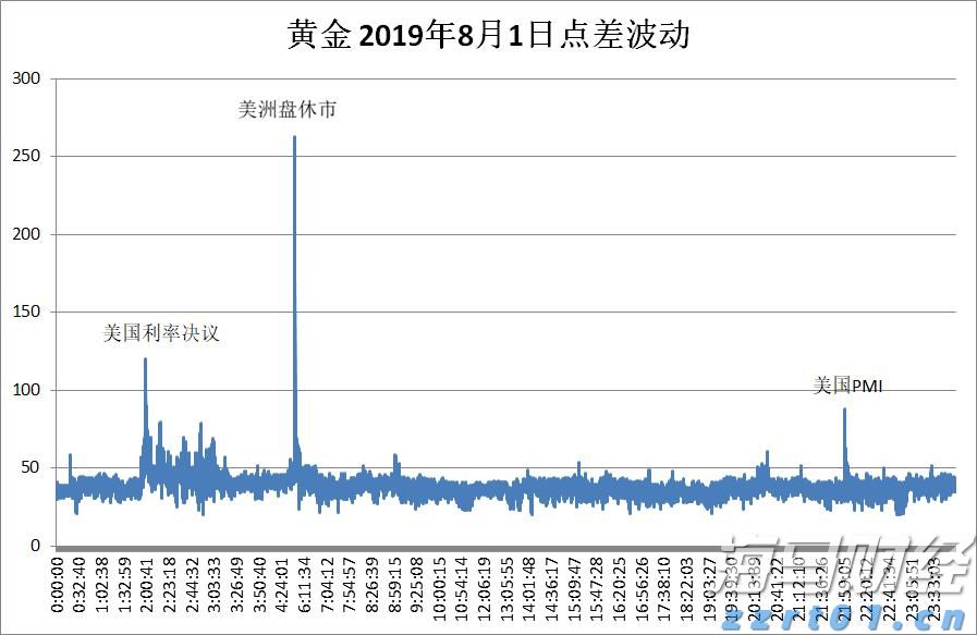 海南离岛免税购物新政实施5年购物金额累计超1958亿元