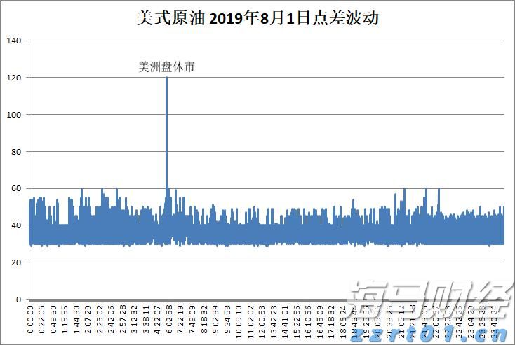 我市举行发展外向型经济工作情况专题协商座谈会