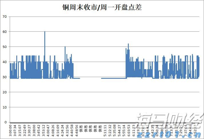 浙江5部门联合开展校园食品安全排查整治专项行动