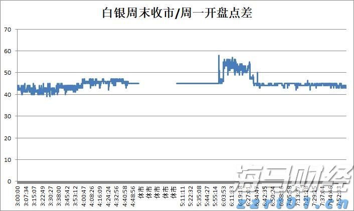 医我看｜警惕！雨后易养蚊子 你家这些地方清积水了吗？