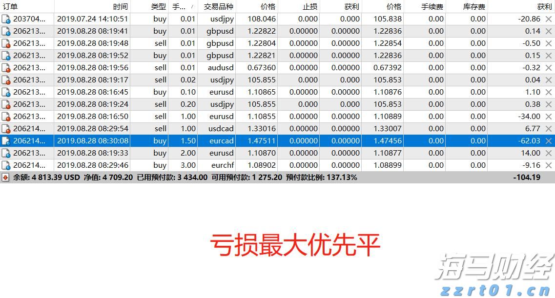 洗姜废水处理方案及流程（洗姜废水如何处理）