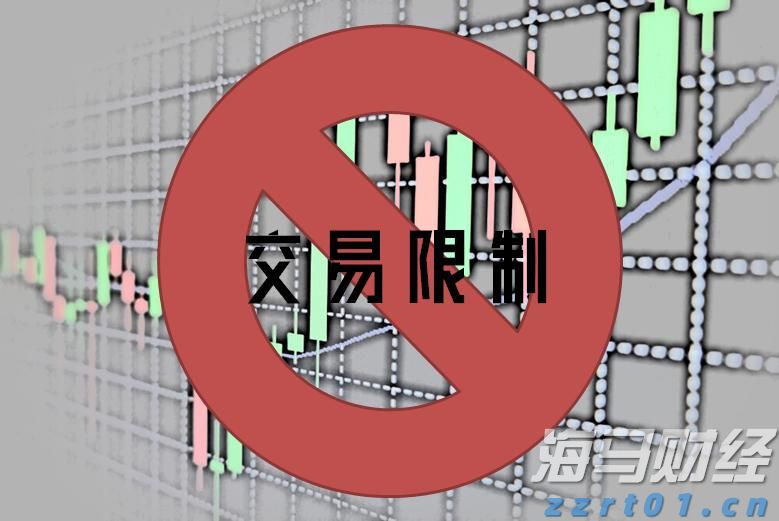 A股开盘速递 | A股走势分化 海南自贸区概念活跃 稀土板块再度走强