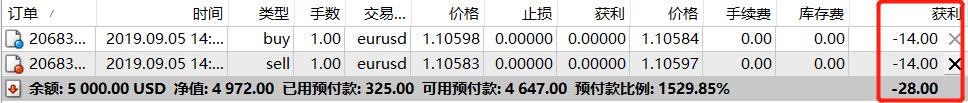 湖北启动2022年食品安全宣传周主场活动