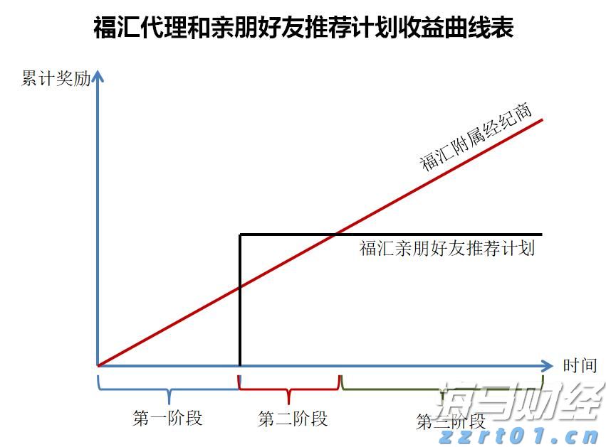 8月14日佛山新增报告基孔肯雅热确诊病例84例