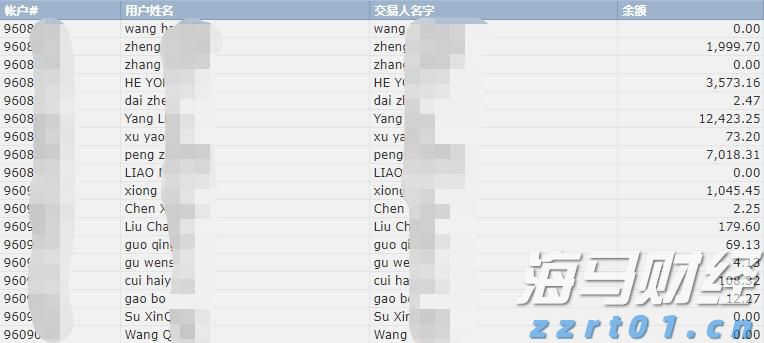首批全国38个零售业创新提升试点城市名单公布