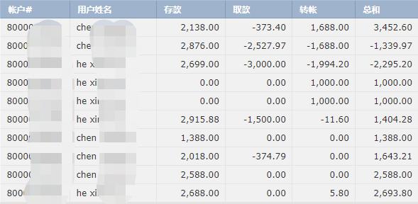 美股动态 | 新能源车股回落 特斯拉(TSLA.US)下跌超1%