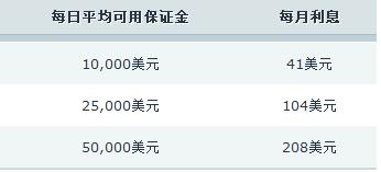 梅州辖区游览船、客渡船一律停止航行作业！这些河流可能出现超警戒洪水...