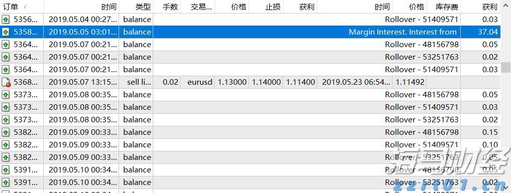 梅州辖区游览船、客渡船一律停止航行作业！这些河流可能出现超警戒洪水...