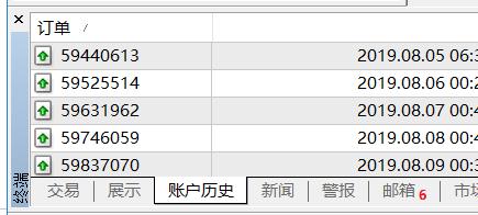 港股开盘 | 恒指低开0.77% 有色板块表现疲弱