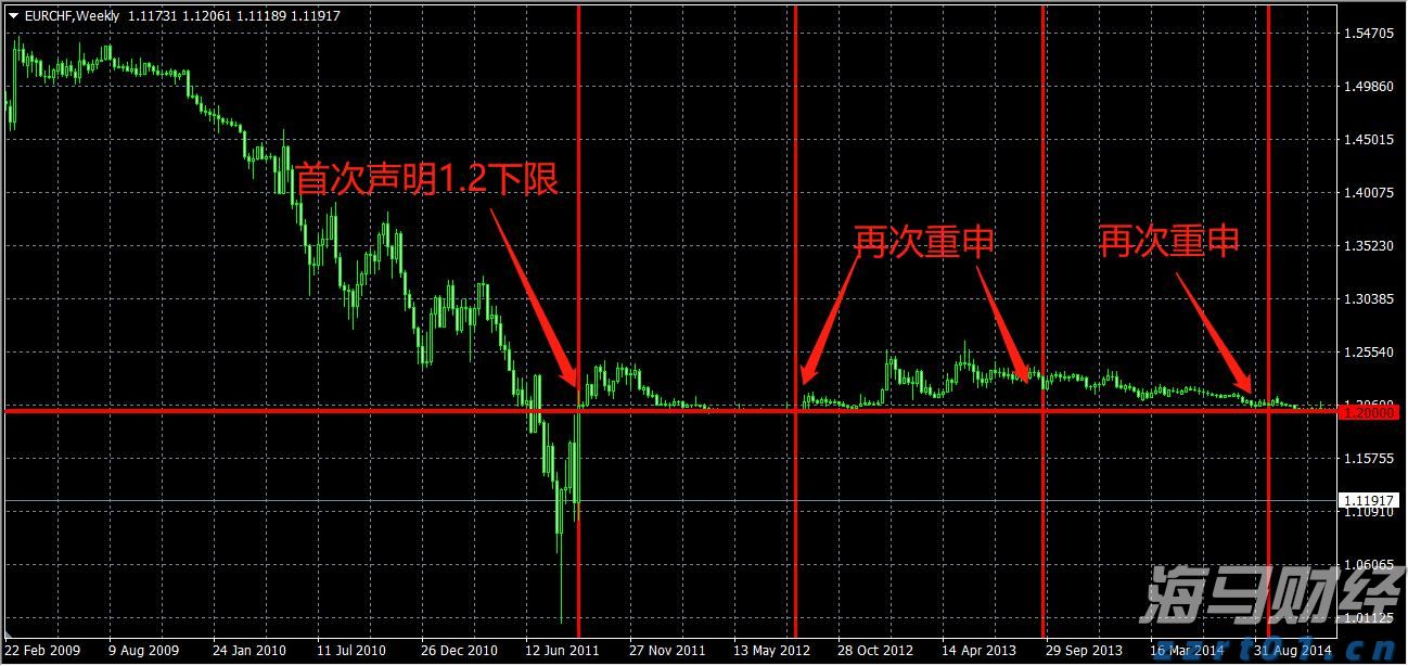 Arm(ARM.US)扩大AI研发投资导致短期利润下滑 Q2展望不佳引发盘后股价暴跌逾8%