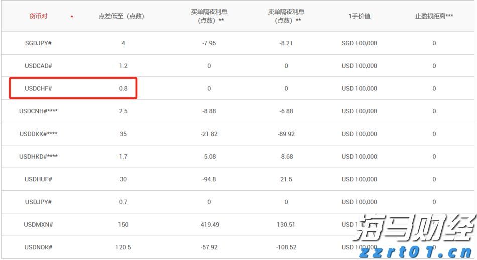摩根士丹利将Meta(META.US)目标价上调至850美元，GPU算法优化助力盈利超预期