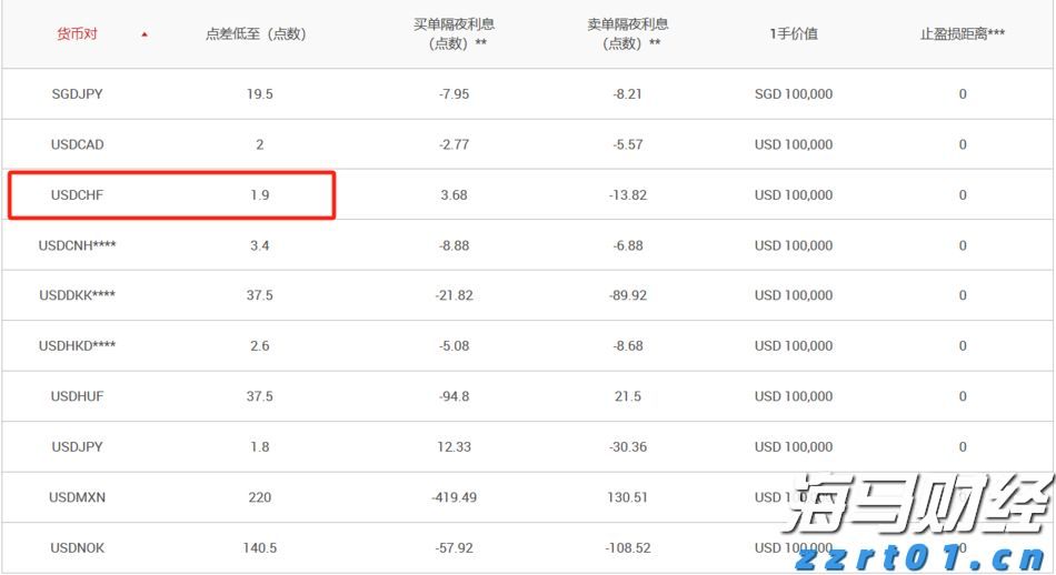 摩根士丹利将Meta(META.US)目标价上调至850美元，GPU算法优化助力盈利超预期