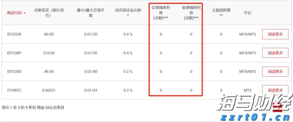 黑龙江省市场监管局深入开展农村假冒伪劣食品整治实地督导