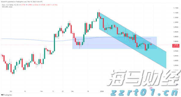 港股收盘(07.30) | 恒指下跌1.36% 油气股逆势上涨 汽车、芯片板块面临压力