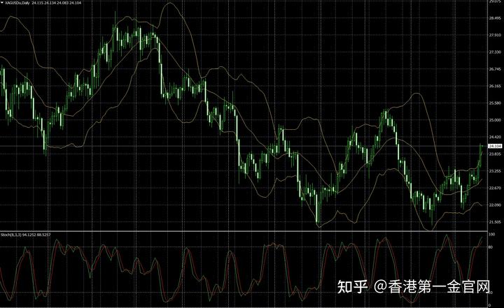 打造“6+2+N”承接平台 “真金白银”支持皖北发展