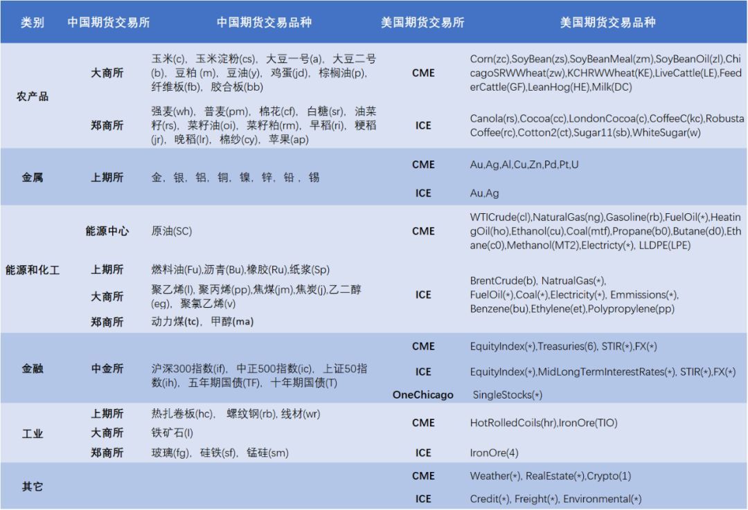 你言我语｜把提振消费这把“火”烧得更旺