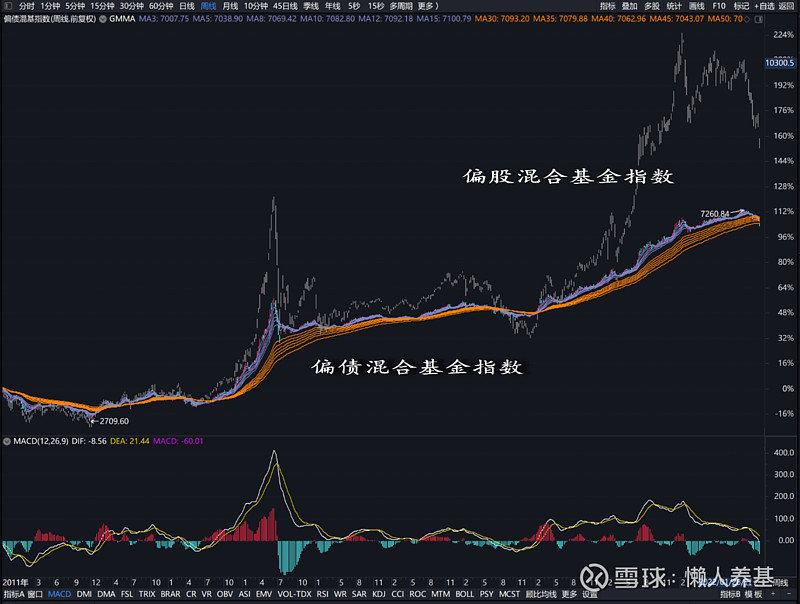 智能网联汽车监管新规向社会公开征求意见