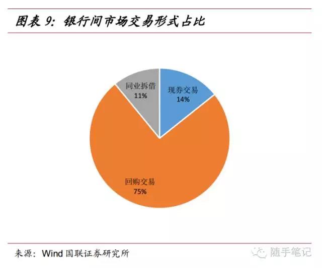 兴业银行助力全国首单民企“量价分阶段簿记”试点债券发行