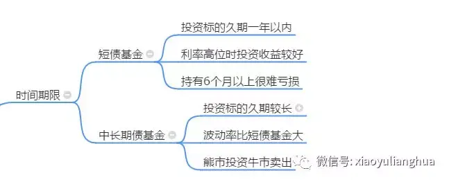 中信证券：AI推动半导体产业发展，国产替代与终端增量并行