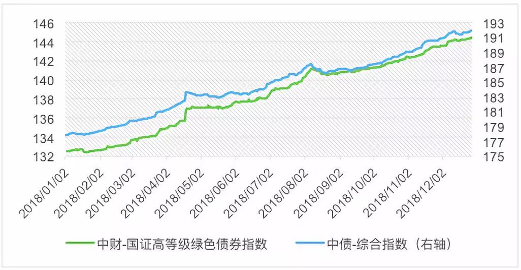 新股消息 | 日御股份计划在港股上市 中国证监会要求补充股权激励方案合规性等信息