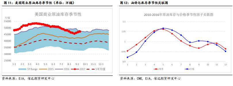 黑龙江省市场监管局出台开展网络购买商品七日无理由退货工作十二条指导意见