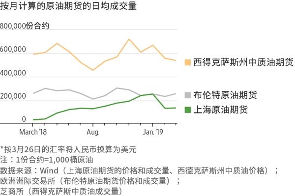 重庆强化农村涉疫物资市场秩序和质量监管