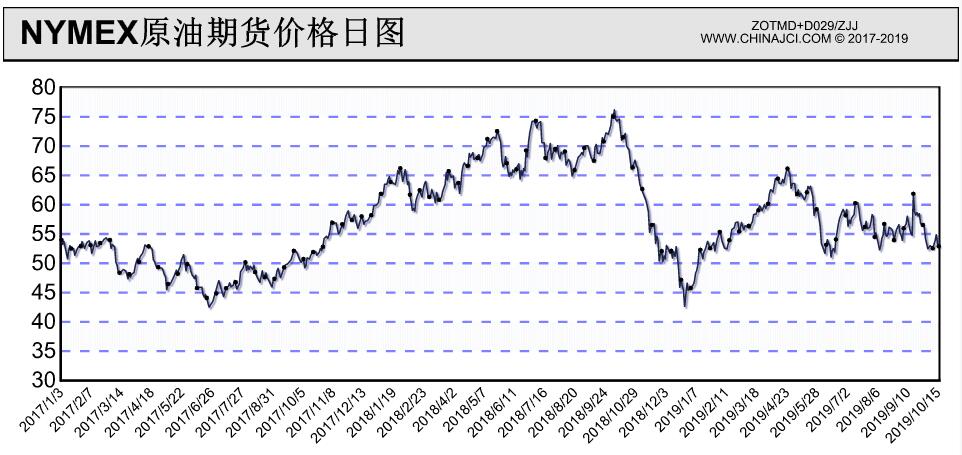青海省市场监管局加强体系检查 促进保健食品生产企业高质量发展