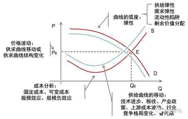 “首次”“首创”不断，我国科学探索领域捷报频传