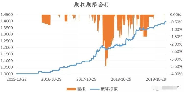高盛：AI投资将反哺核心业务 上调Alphabet(GOOG.US)目标价至234美元