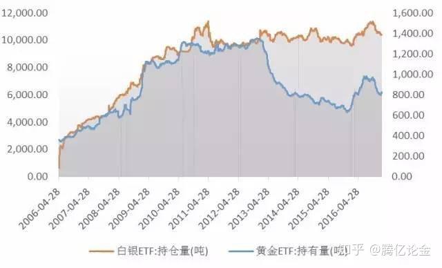 财报季繁荣背后的隐忧：RBC警告关税仍是美股的一大风险