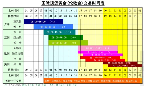 财报季繁荣背后的隐忧：RBC警告关税仍是美股的一大风险