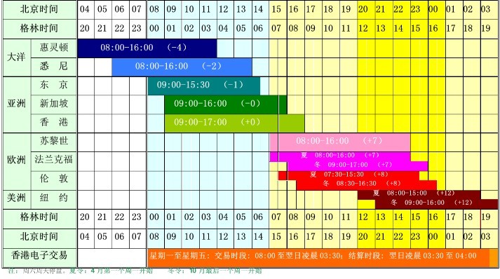 水陆交通运输高质量发展 南沙促大湾区互融互通、联通世界