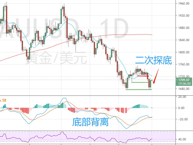 不止于7月高光！小摩：苹果(AAPL.US)关税解套 台积电(TSM.US)Q4及明年业绩将再冲高