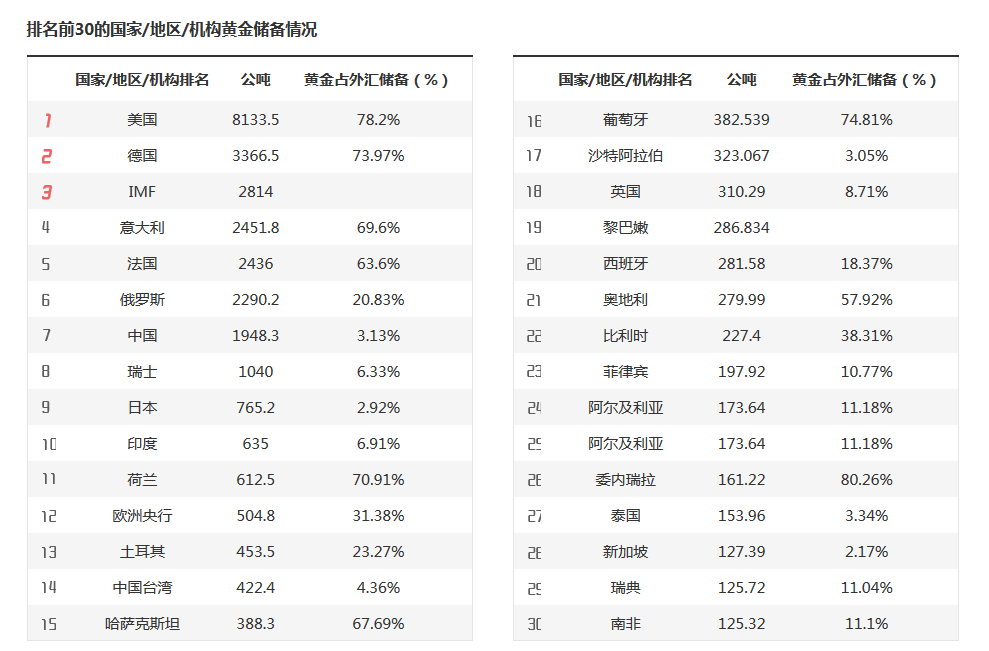 4家港资券商密集冲刺美股，因何舍近求远？