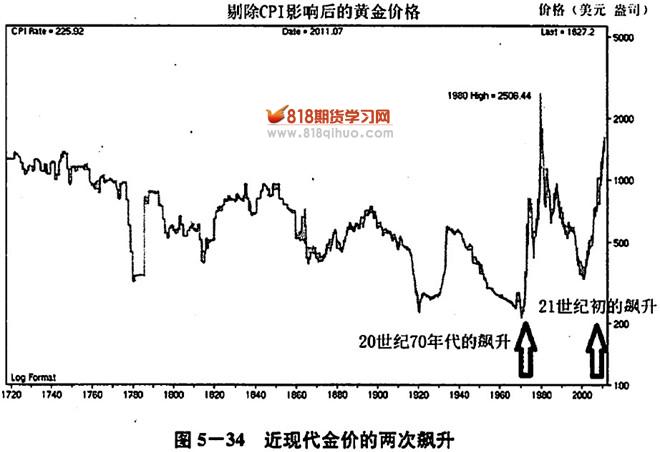 加密矿企接连向AI算力军火商转型 谁会是下一个CoreWeave(CRWV.US)？