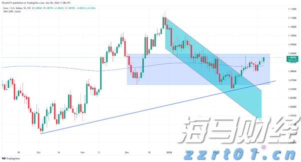 给孩子选玩具牢记7点！广东省市场监管局发布消费指引
