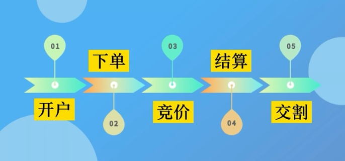 广西开展“十六个专项检查”严惩药品违法犯罪行为