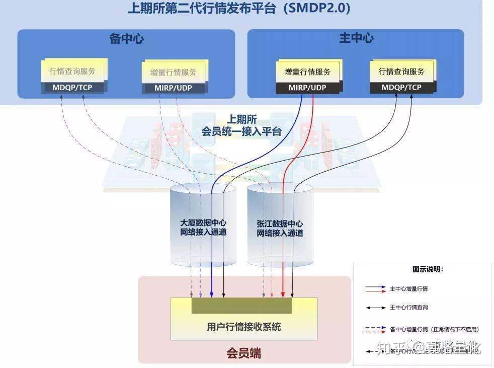 国泰海通：港股资金流出压力有限 南向全年增量或达1.2万亿护航流动性