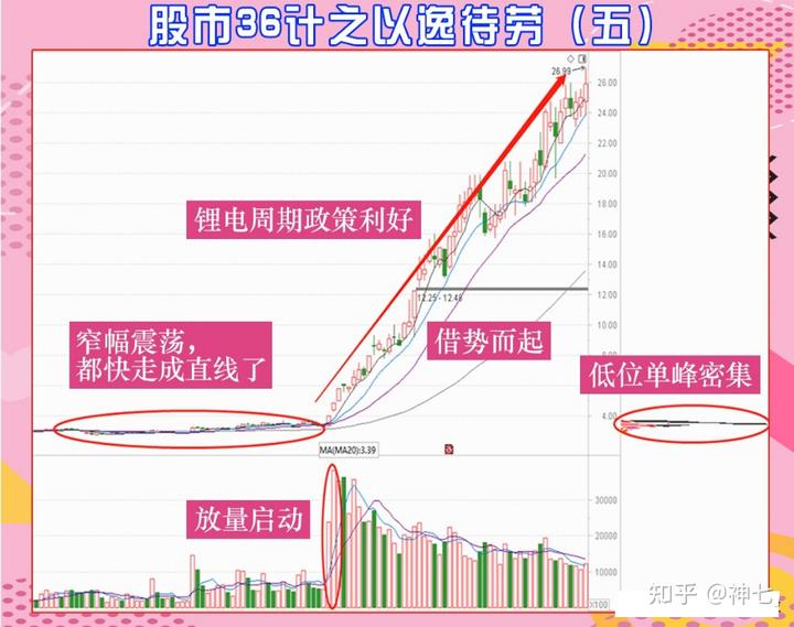 《长三角地区认证行业发展白皮书》首次发布