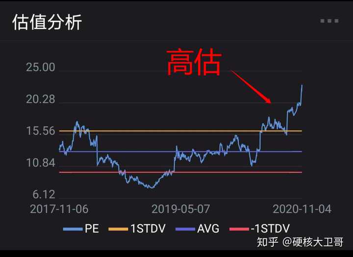 加密矿企接连向AI算力军火商转型 谁会是下一个CoreWeave(CRWV.US)？