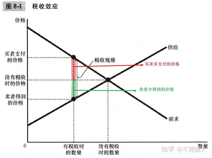 港珠澳大桥海关查获一起走私雪茄进境案