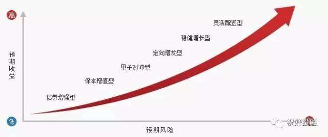 2024年我国五个自治区的地区生产总值总和达83766亿元