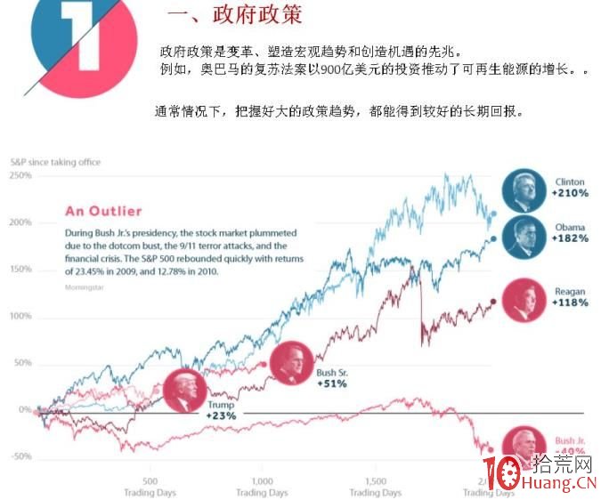 兴业证券：7月市场资金流入显著 外资和险资配置持续升温