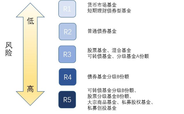 A股收评 | 沪指四连阳！稀土板块冲高