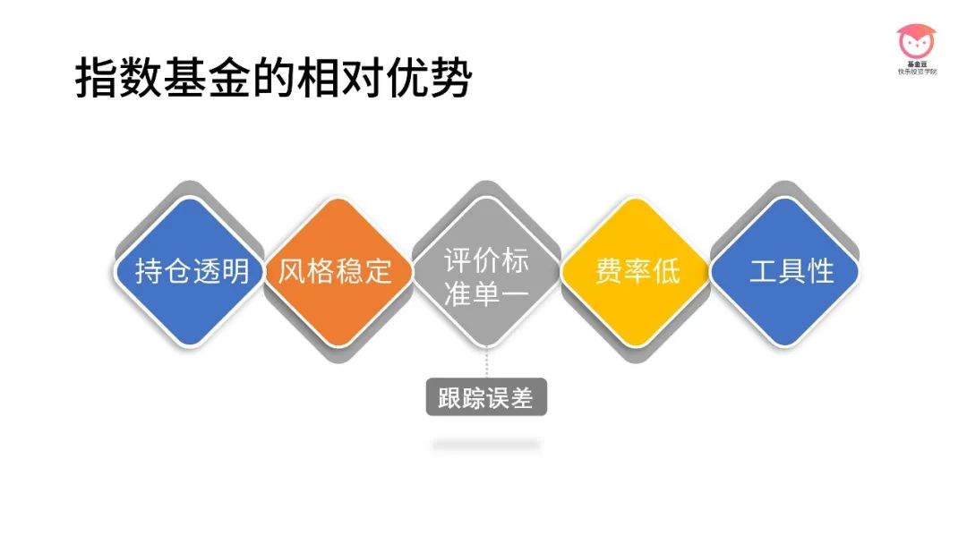 美财长贝森特：美联储下个月应考虑降息50基点