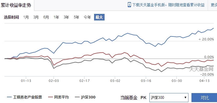 火车学生票优惠新政，即将上线！