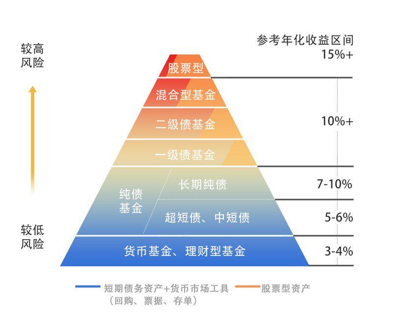 美股异动 | 特斯拉(TSLA.US)大跌近9% Q2业绩未达预期