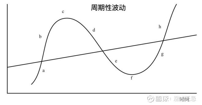 财政部、税务总局：快递企业提供快递服务收入按“收派服务”缴纳增值税